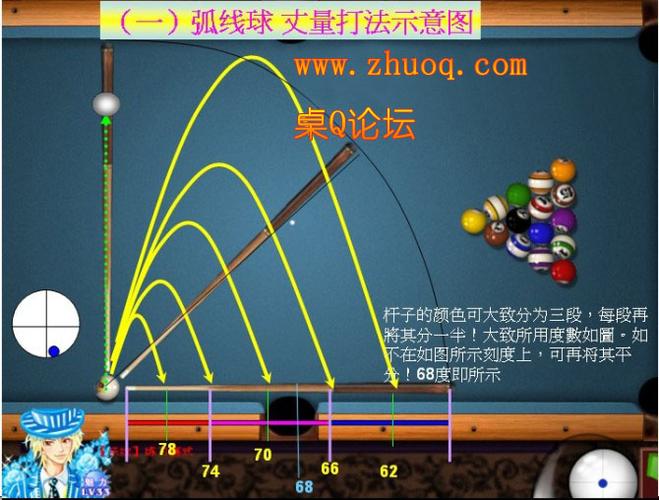 qq游戏2d桌球