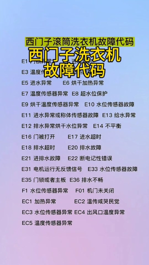 西门子滚筒故障100例游戏截图