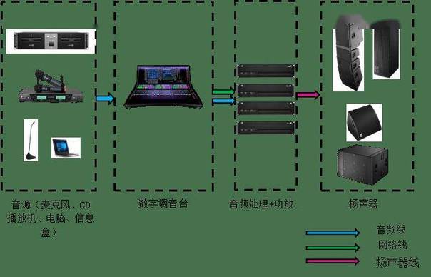 视频会议怎么安装图标