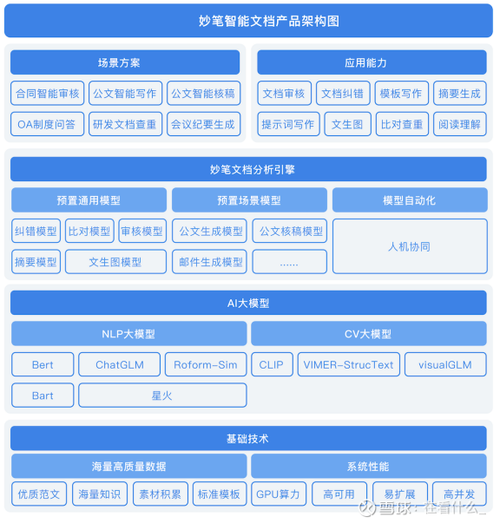 自由端和固定端怎么判断游戏截图