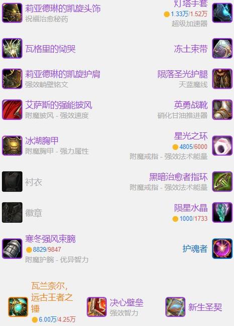 60级奶骑装备