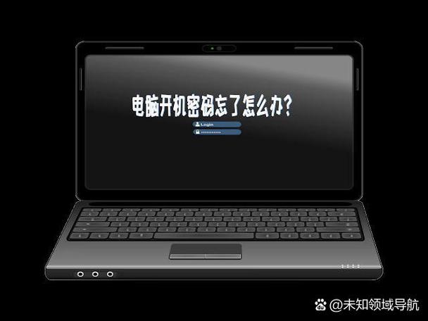 macbook重置开机密码图标
