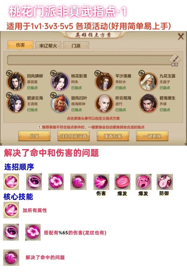 天龙八部手游桃花是什么属性截图