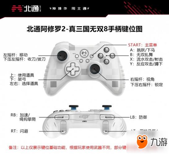 北通W1手柄怎么设置图标