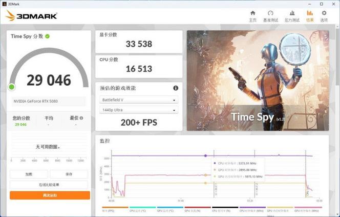 1660彩虹六号多少帧图标