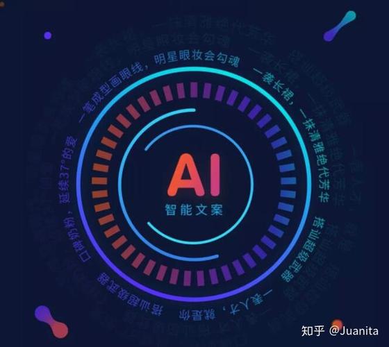 ai自动生成文案