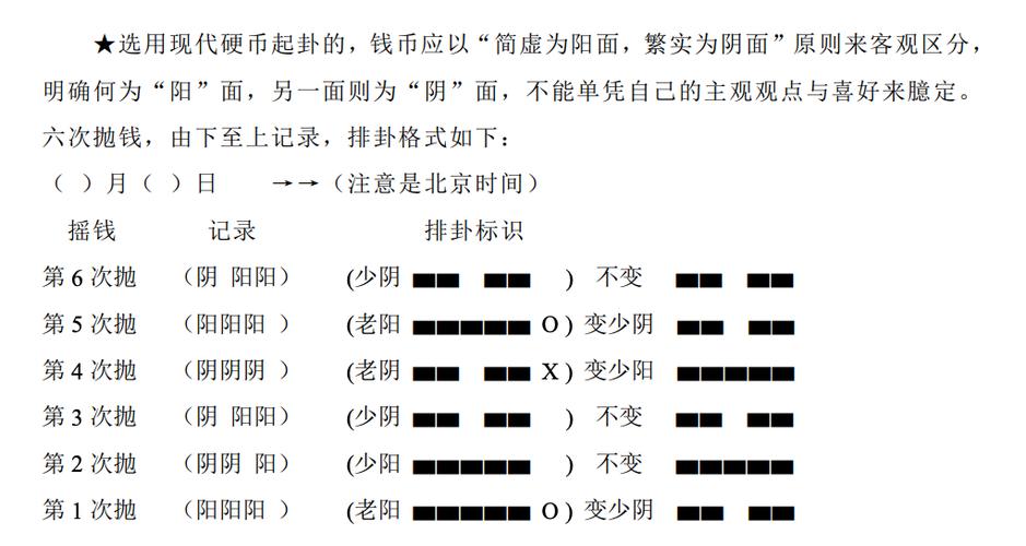 六爻起卦对照表