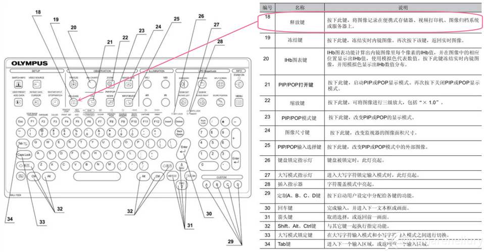 奥瑞绘图设置说明书截图