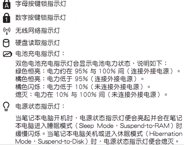华硕笔记本四个灯图解