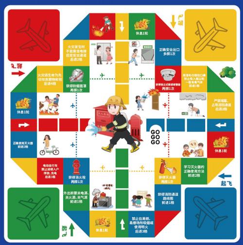飞行棋三个重叠能跑吗