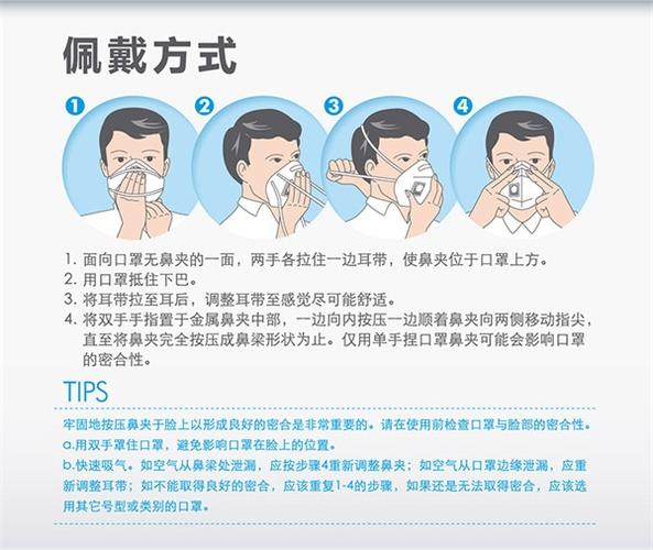医用防护口罩图片