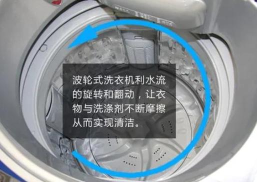 波轮加洗衣粉正确方法