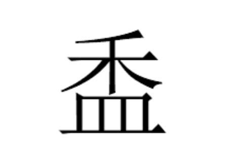 带有皿字有哪些