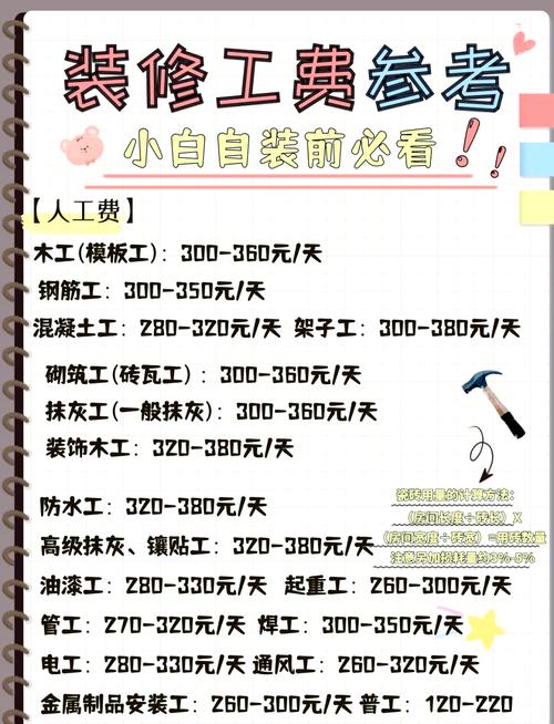 吉工家要付费吗