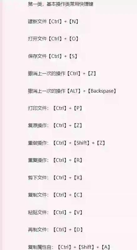 cdr图片中心对齐快捷键