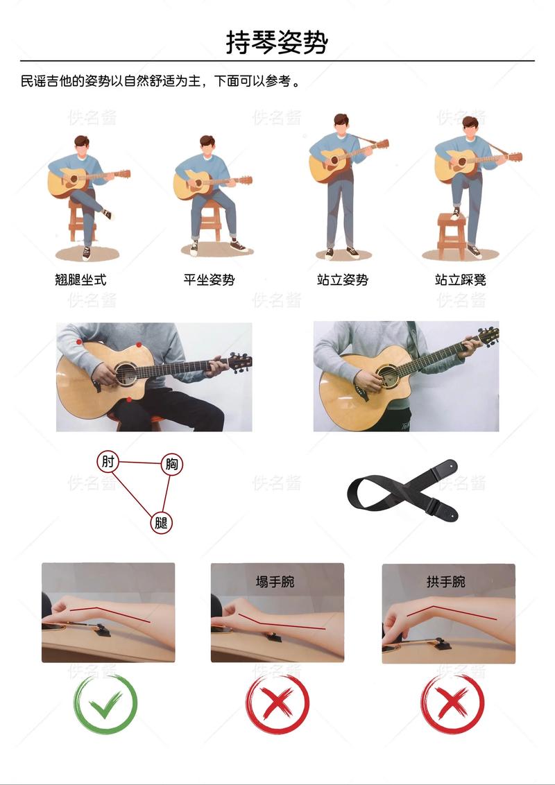 零基础学吉他第一步该学什么