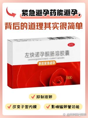 超级星是避孕药吗
