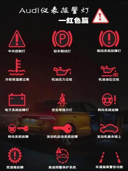 稳定系统警告灯亮原因截图