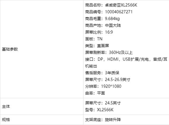 液晶屏型号一览表