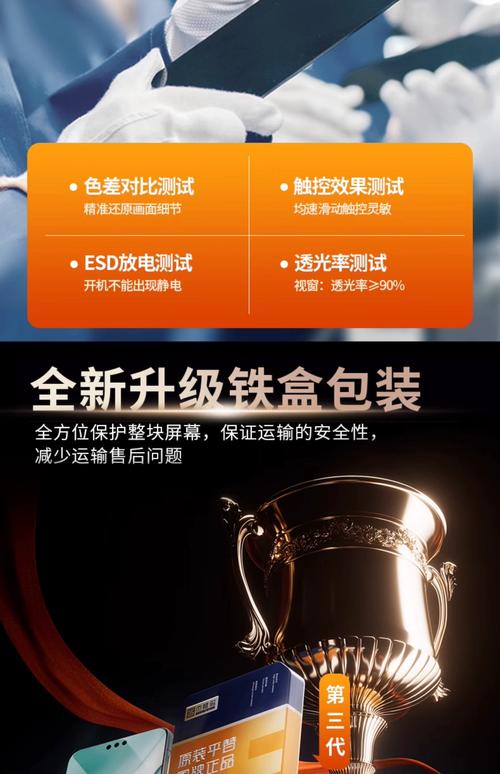 屏幕全元是什么意思
