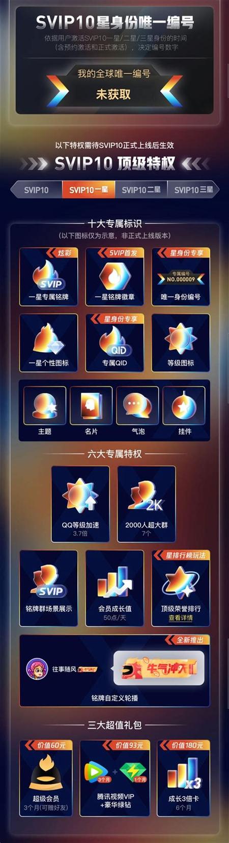 免费领qq超级会员永久