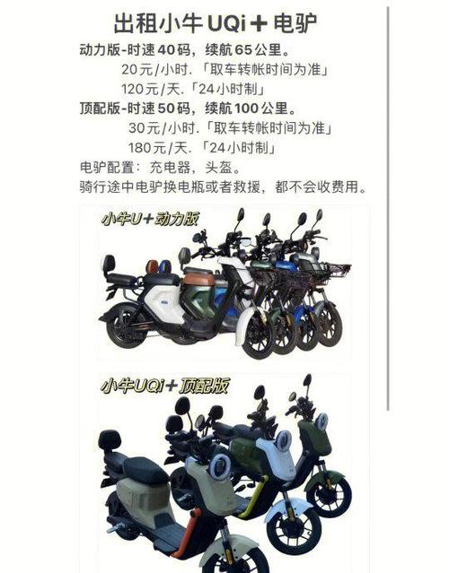 电动车购买攻略