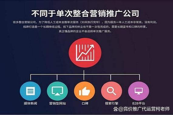 产品宣传视频图标