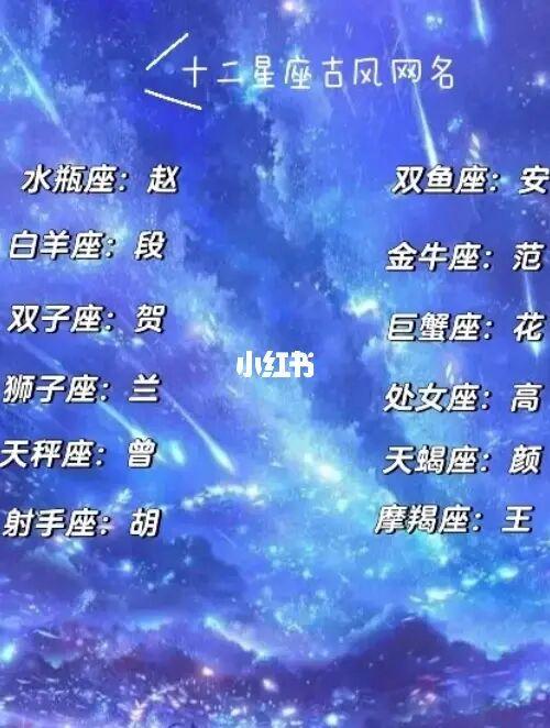 花名昵称100个图标
