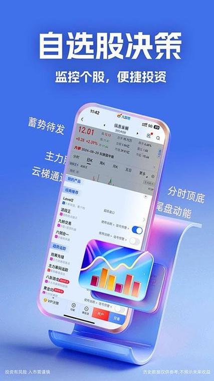 大智慧手机炒股软件图标