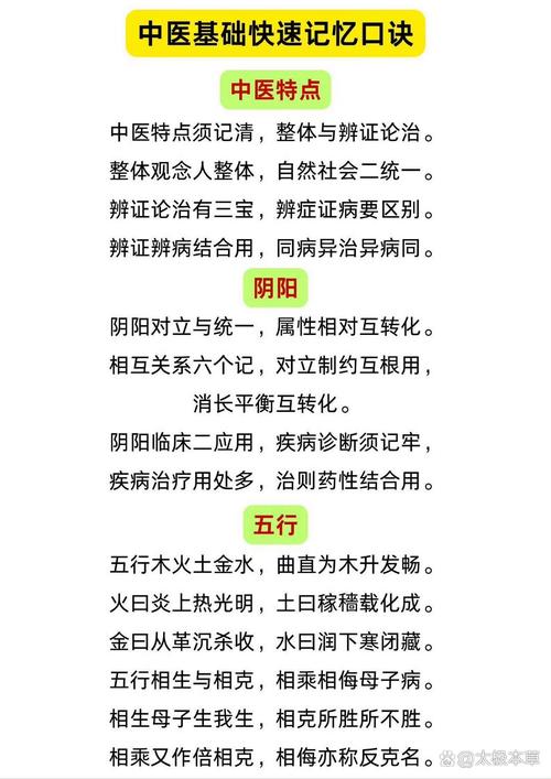 天医内观术口诀