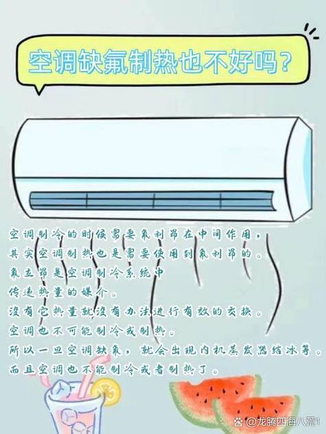空调不升频的3种处理方法