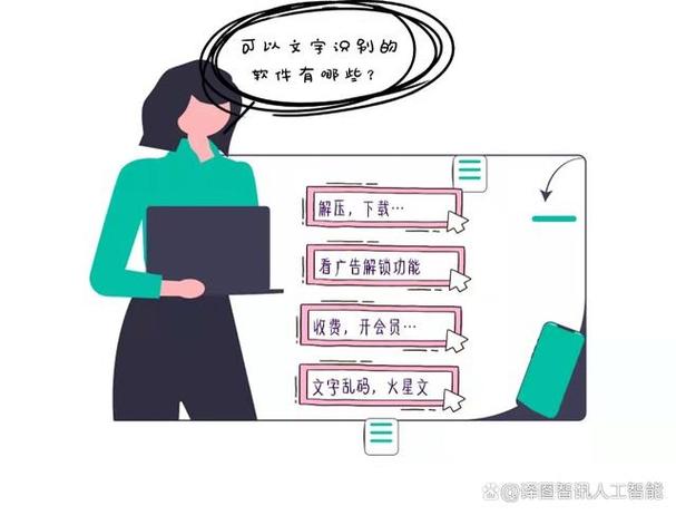 扫一扫变成文档