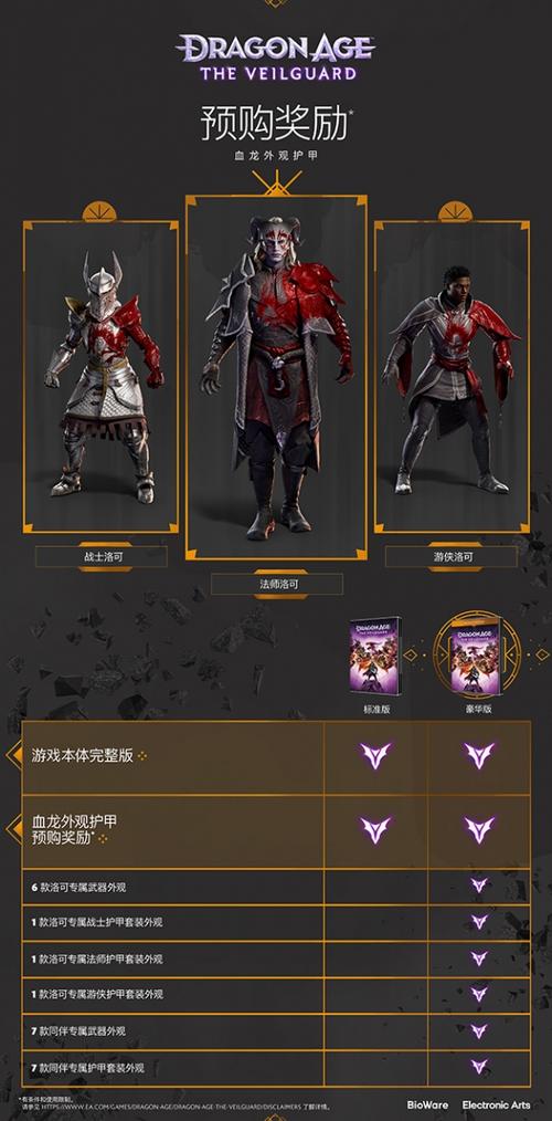 游戏标准版和豪华版