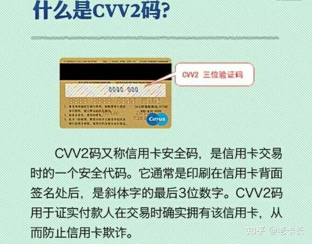 安全码是什么意思?