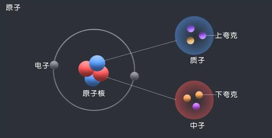 夸克与uc