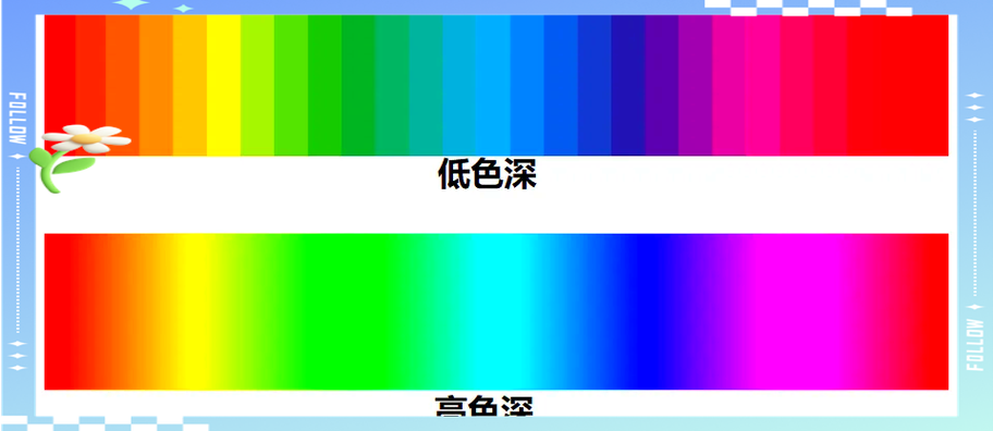 8bit和10bit的区别图标