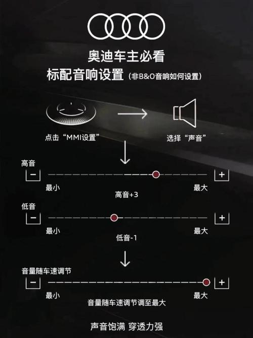音响的模式怎么切换图标