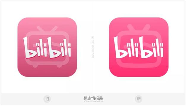 哔哩哔哩字体