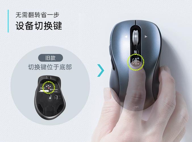 无线鼠标滚轮后面的按键是什么