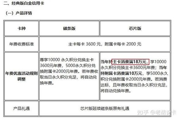 招商银行年费300补刷6次后多久退