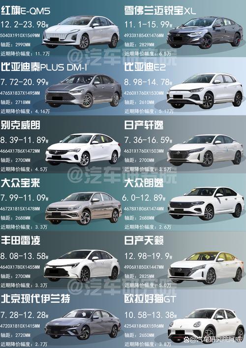 汽车之家2026最新报价大全图标