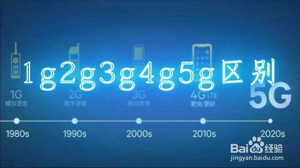 2g流量速度能达到多少