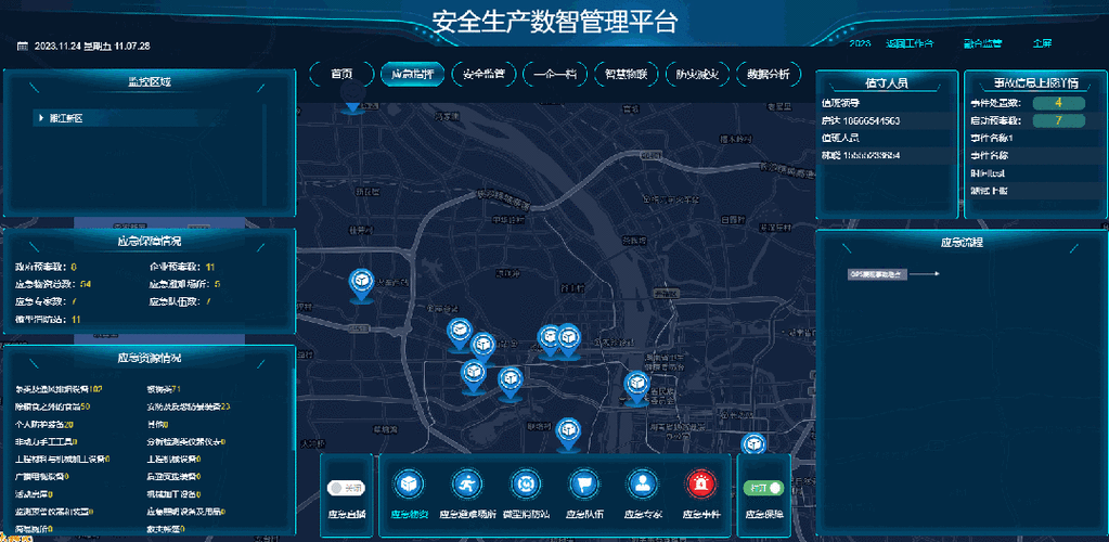 安全生产管控平台下载