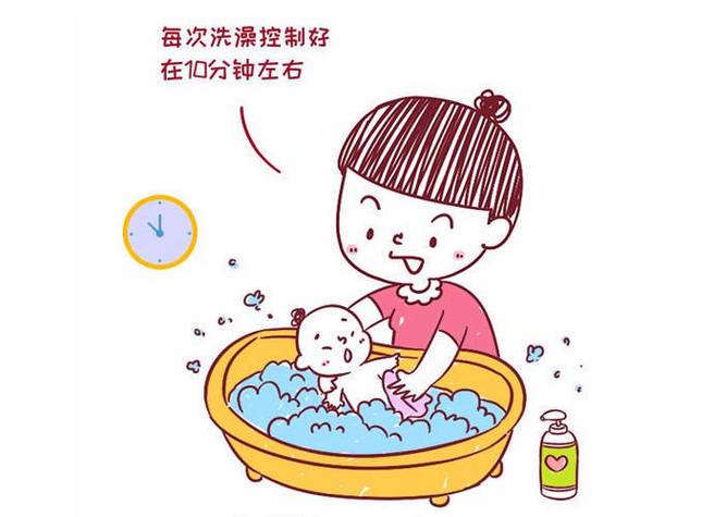 洗澡的正确步骤图标