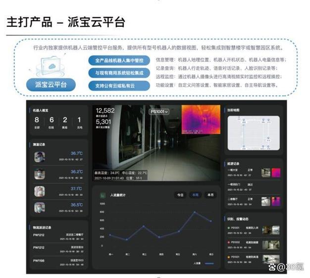 派宝平台可靠吗