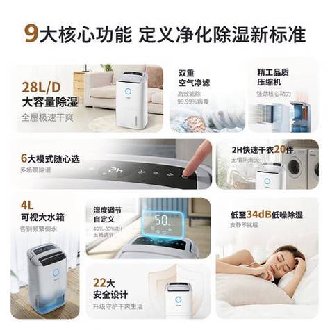 除湿机24小时开着费多少电缩略图