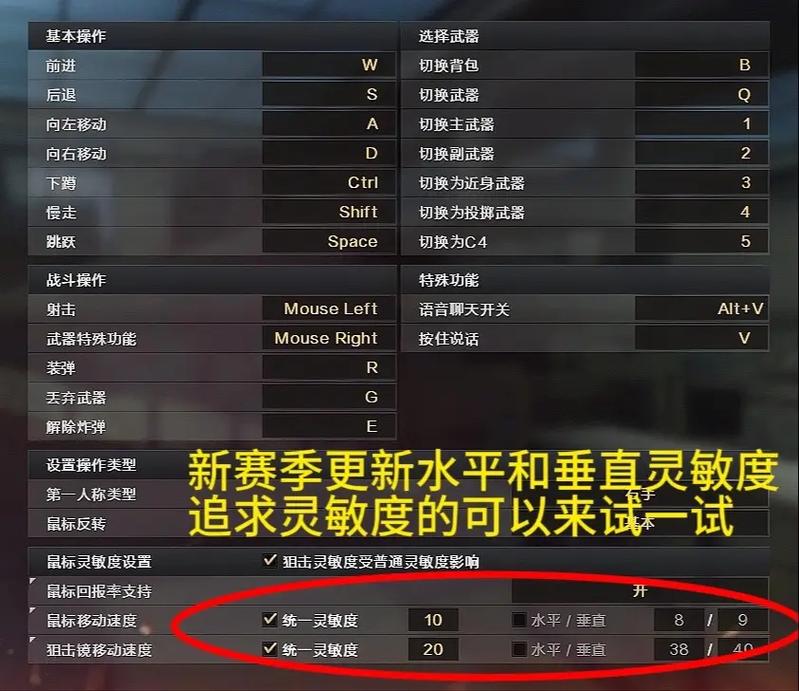 cf2级密码怎么设置