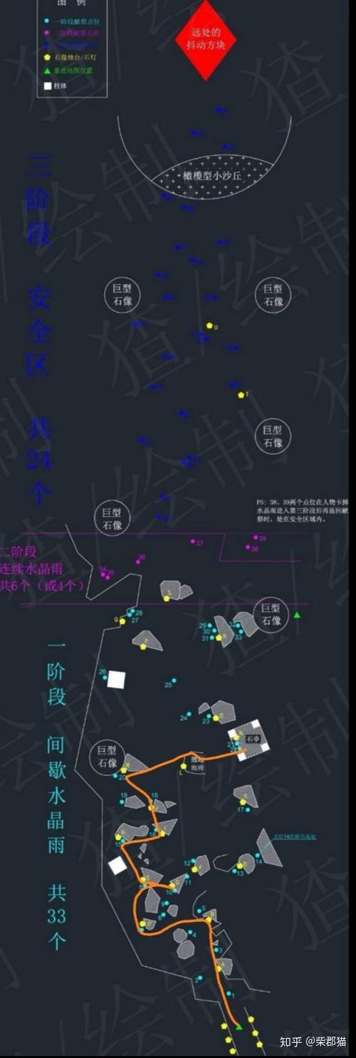 光遇暴风眼在什么地方