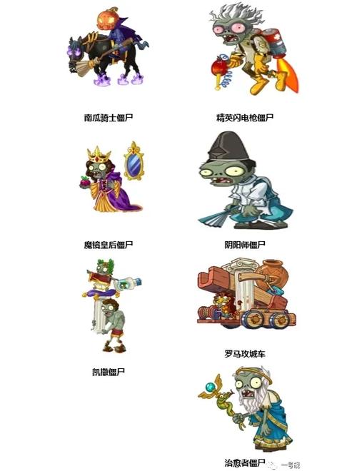 精英僵尸图鉴