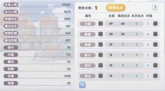 仙境传说召唤师加点